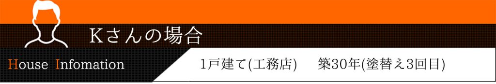 Kさんの場合