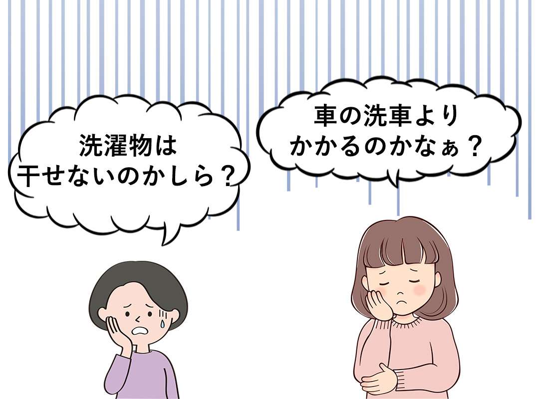 洗浄所要時間