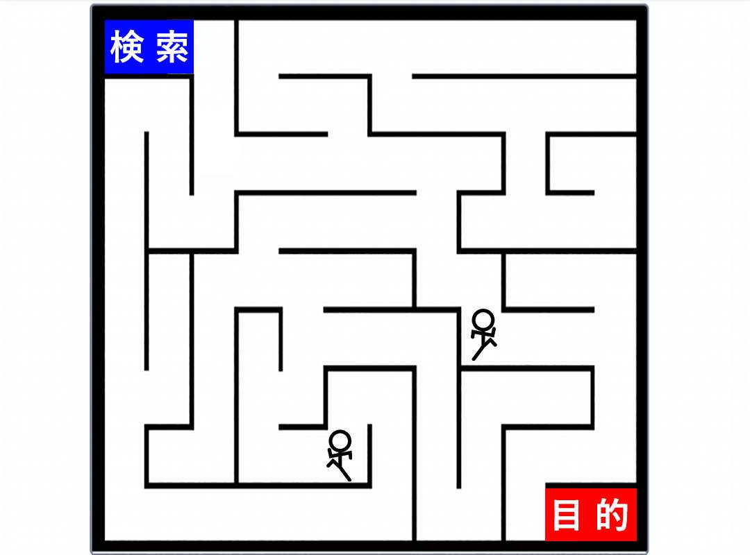 タグ